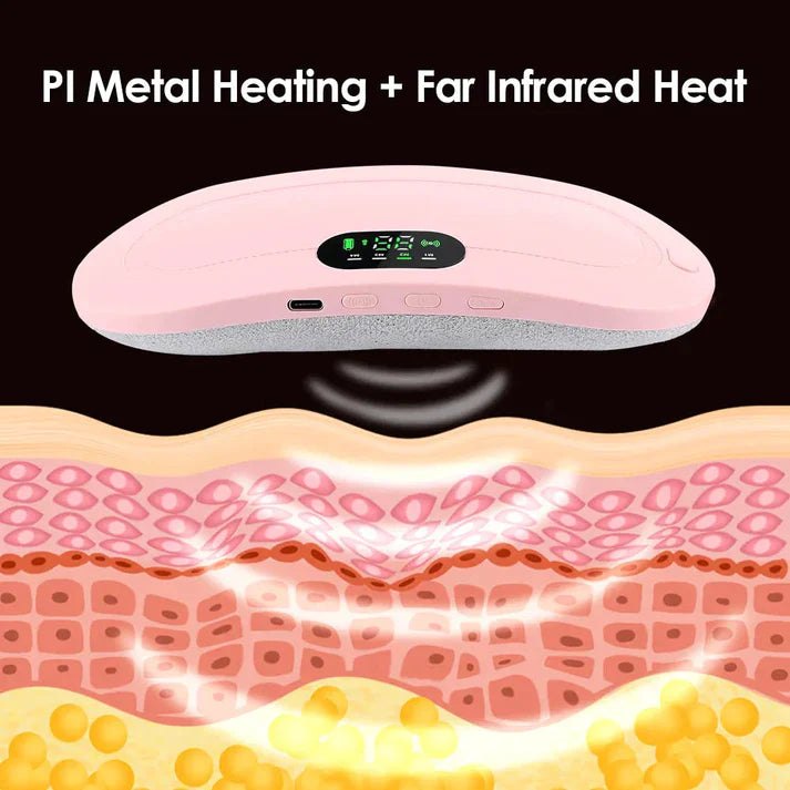 Portable Cordless Heating Pad - Menstrual Heating Pad